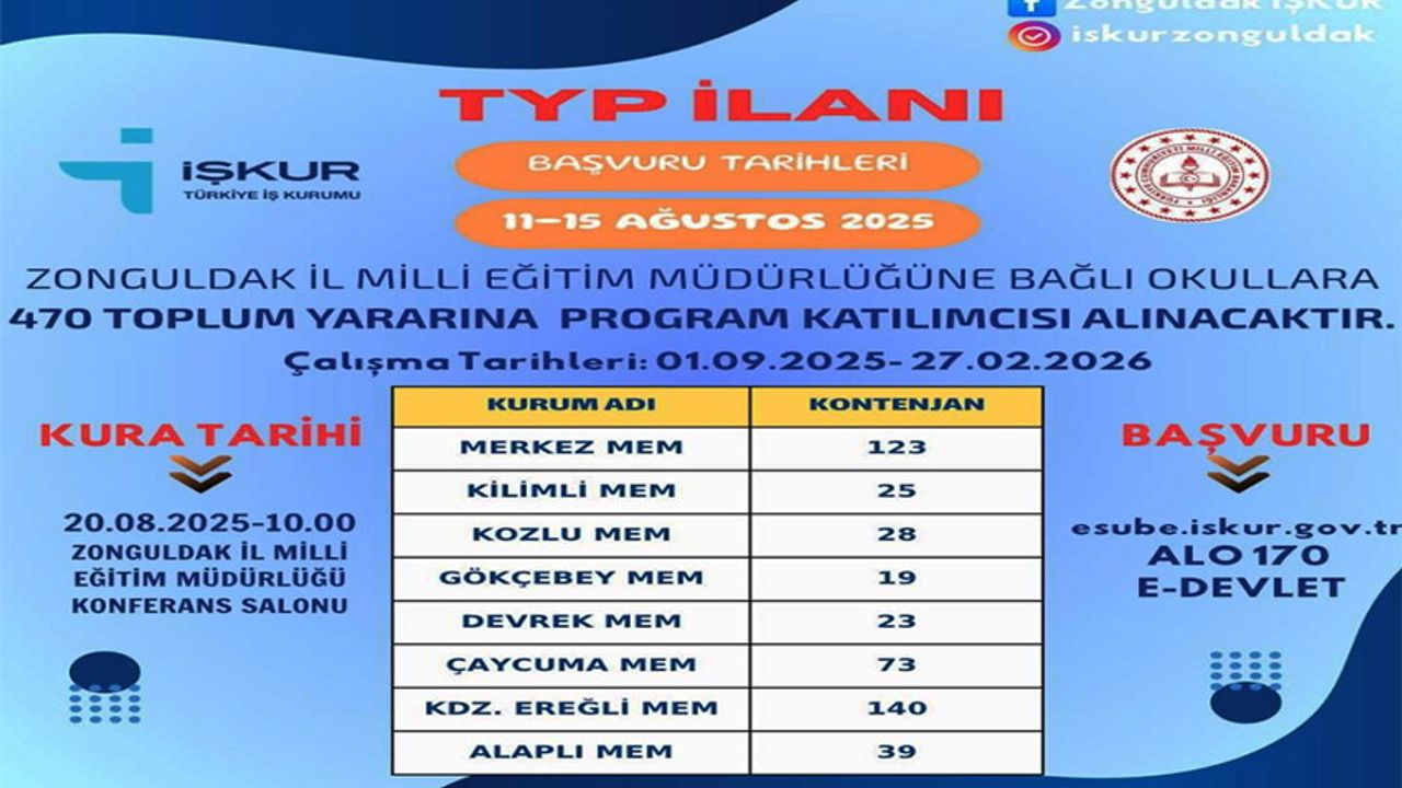 Okullara 470 personel alınacak