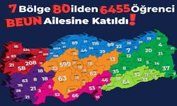 6 bin 455 aday öğrenci BEUN’u tercih etti