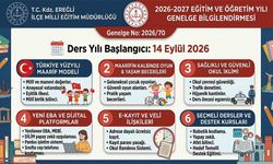 Yeni dönemin yol haritası belirlendi