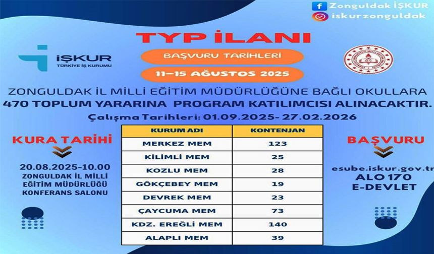 Okullara 470 personel alınacak