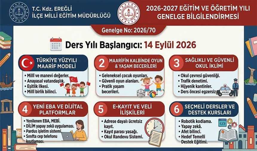 Yeni dönemin yol haritası belirlendi