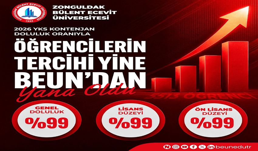 BEUN'e 5 bin 513 öğrenci yerleşti