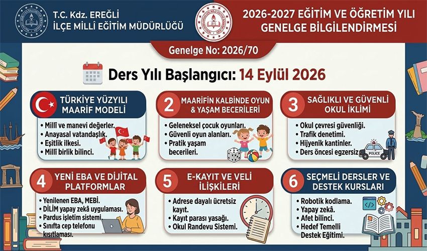 Yeni dönemin yol haritası belirlendi